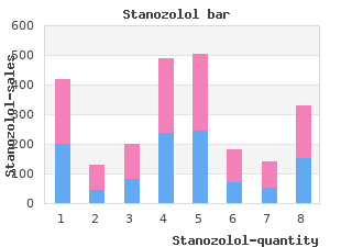 cheap 2 mg stanozolol with amex