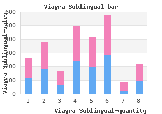 cheap 100mg viagra sublingual mastercard