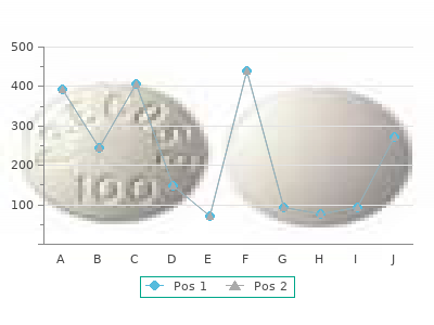 cheap 20mg crestor otc