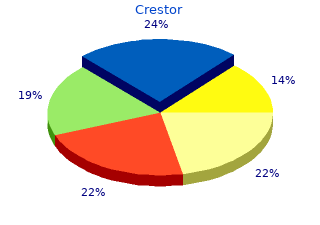 cheap crestor 10 mg on line