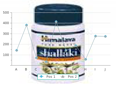 buy pantoprazole 20mg line