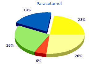 purchase paracetamol 500mg with visa