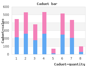 purchase caduet 5 mg with visa