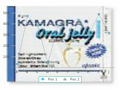 generic carbidopa 125mg visa