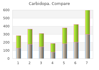 carbidopa 125mg online