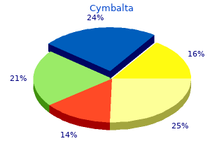 order cymbalta 60 mg mastercard