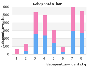 generic 600mg gabapentin fast delivery
