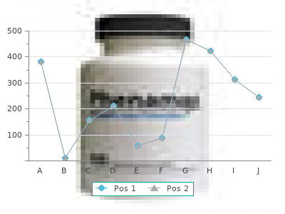 generic paxil 30 mg on line