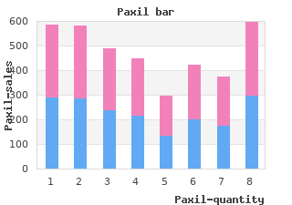 buy 30mg paxil visa