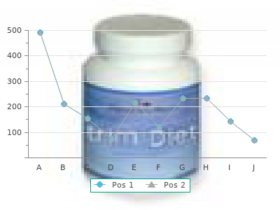 discount rizact 10 mg fast delivery