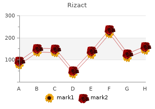 buy 10mg rizact with mastercard