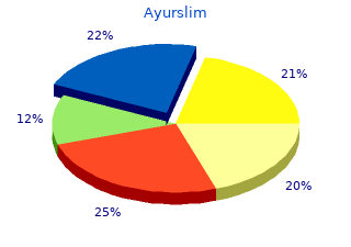 cheap ayurslim 60caps fast delivery