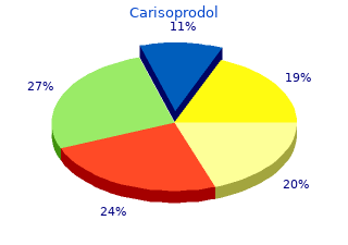 generic carisoprodol 500 mg on-line