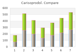 generic 350 mg carisoprodol visa