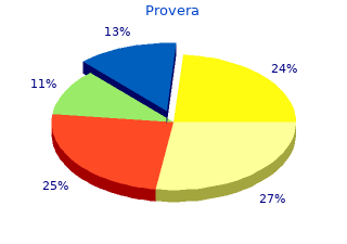 provera 2.5mg without a prescription