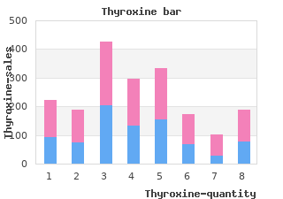 discount thyroxine 75 mcg line