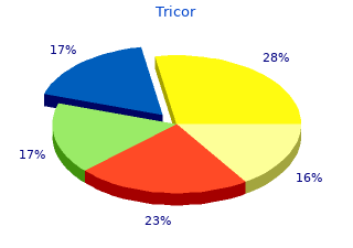 order tricor 160mg otc