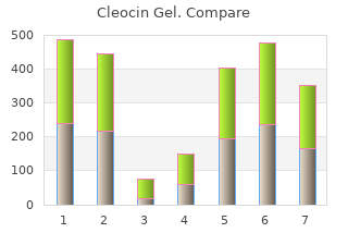 cheap cleocin gel 20 gm fast delivery
