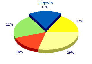 discount 0.25mg digoxin overnight delivery