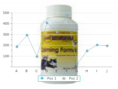 generic duricef 250mg on-line