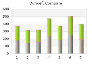 duricef 250mg with mastercard