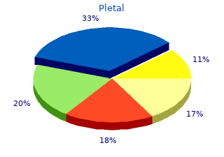 trusted pletal 100 mg