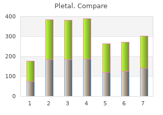 buy discount pletal 50 mg on line