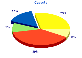 purchase caverta 50mg