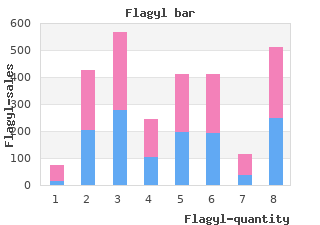 generic 200 mg flagyl overnight delivery