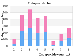 order indapamide 2.5 mg fast delivery