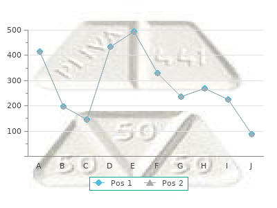 cheap 60 caps lasuna with visa
