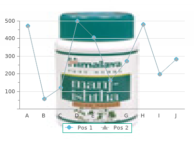 generic 200mg topiramate