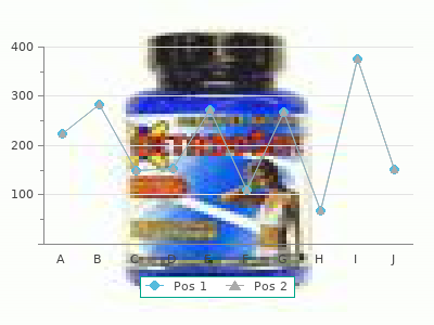 discount topiramate 200 mg online