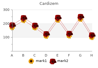 cardizem 180mg mastercard