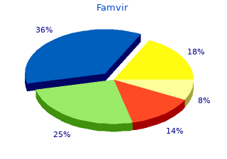 discount 250mg famvir amex