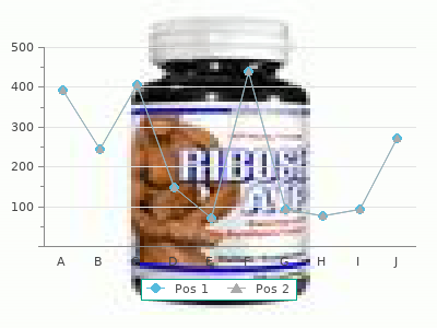 midamor 45 mg with amex