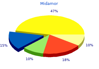 cheap 45 mg midamor
