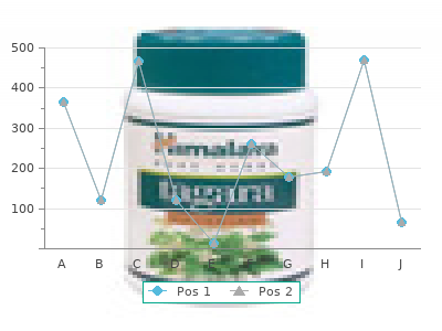 plavix 75mg online