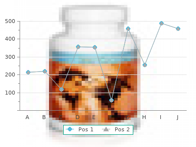 buy discount strattera 10 mg line