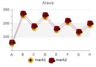 buy arava 10 mg with mastercard