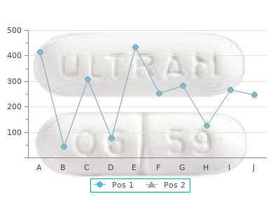 cheap lamisil 250 mg on-line