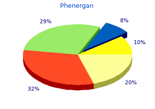 discount 25 mg phenergan with visa