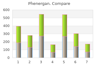 generic phenergan 25 mg free shipping