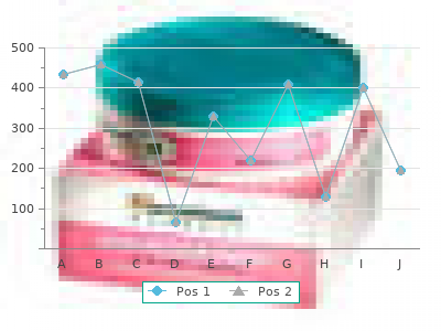 generic primaquine 15mg fast delivery