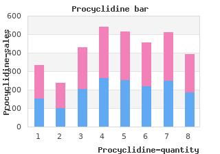 discount procyclidine 5 mg free shipping