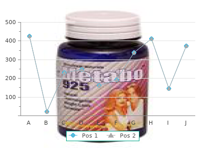 buy 100 mg viagra soft flavored amex