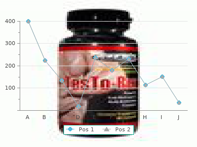 order cilostazol 50mg without a prescription