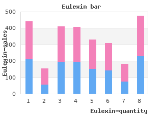 generic 250mg eulexin visa