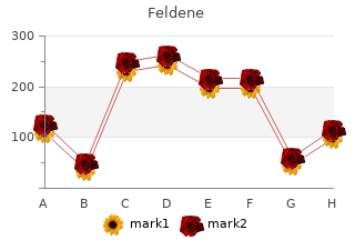 discount feldene 20mg online
