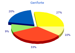 discount geriforte 100 mg on line